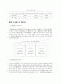 [졸업논문]한국 보훈복지정책의 문제점과 활성화 방안 7페이지