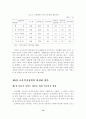 [졸업논문]한국 보훈복지정책의 문제점과 활성화 방안 15페이지