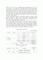 레인콤 회사를 살펴보며 7페이지