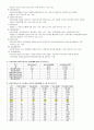 시설보호아동을 위한 복지 서비스 3페이지