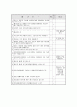 사이트 평가 (어린이 학습) 5페이지