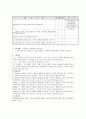 사이트 평가 (어린이 학습) 9페이지