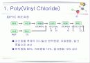 Poly Vinyl Chloride(PVC)의 정의와 분석 4페이지