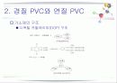 Poly Vinyl Chloride(PVC)의 정의와 분석 14페이지