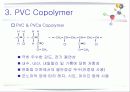 Poly Vinyl Chloride(PVC)의 정의와 분석 16페이지