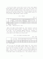 [A+평가 레포트]한국의 저출산 원인 분석과 극복을 위한 정책 방안 5페이지