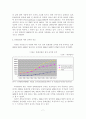 [졸업논문]우리나라 문화콘텐츠 수출금융 지원정책 방안에 관한 연구 9페이지