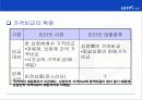 롯데 닷 컴 (Lotte.com) 인터넷 쇼핑몰의 마케팅 전략 분석 7페이지