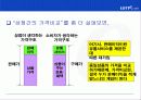 롯데 닷 컴 (Lotte.com) 인터넷 쇼핑몰의 마케팅 전략 분석 8페이지