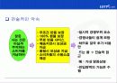 롯데 닷 컴 (Lotte.com) 인터넷 쇼핑몰의 마케팅 전략 분석 11페이지