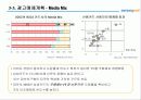 삼성카드의 마케팅 전략 분석 38페이지