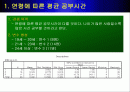 분산 분석에 대한 응용 경영 통계 사례 2페이지