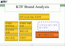 KTF의 CF 마케팅 전략 분석 4페이지
