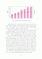 건설폐기물의 효율적 처리방안에 대한 연구 14페이지