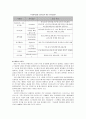 단체급식소에서 최근 식중독 현황에 대하여 설명하고 대처방안을 설명하시오 4페이지