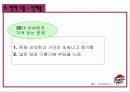 피자헛의 마케팅 전략 분석 20페이지