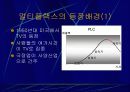 CGV의 마케팅 전략 분석 6페이지