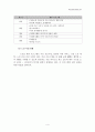 선교적 교회론 - 목민교회 4페이지