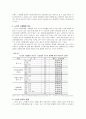 현대사회 노인문제에 대한 고찰 및 사회복지적 접근방안 모색(노인우울증) 9페이지