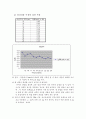 반사, 굴절, 편광, 브레스터 각, 단일슬릿 간섭, 브랙 회절 실험 4페이지