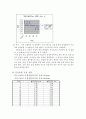 반사, 굴절, 편광, 브레스터 각, 단일슬릿 간섭, 브랙 회절 실험 9페이지