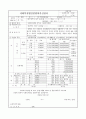 사회복지재단설립(법인설립)예시 1페이지