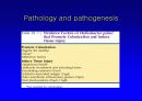 위궤양 및 십이지장궤양의 진단과 치료 (gastric ulcer diagnosis & treatment) 32페이지