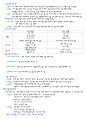 패션마케팅 2페이지