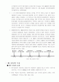 배드민턴의 역사와 기술, 규칙, 용어정리 4페이지