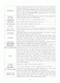 배드민턴의 역사와 기술, 규칙, 용어정리 21페이지