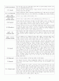 배드민턴의 역사와 기술, 규칙, 용어정리 31페이지