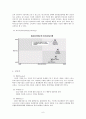 칠성사이다의 저력(swot, stp,4p) 7페이지