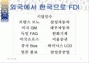 한국과 FDI 11페이지