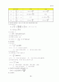 전기기사 핵심 Database 21페이지