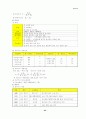 전기기사 핵심 Database 25페이지