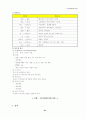 전기기사 핵심 Database 61페이지