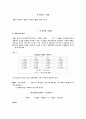 기체흡수실험결과보고서 3페이지