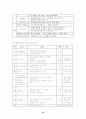 유아교육에서 부모교육의 개념, 목적 및 목표, 부모교육의 필요성과 방법 14페이지