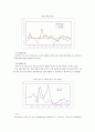 한국과 일본의 경제 구조 및 산업 구조 13페이지