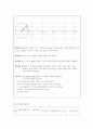 교수설계(수업지도안) 11페이지