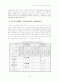 도시개발 문화와 장소마케팅 전략간의 상관관계 15페이지