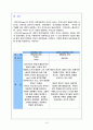 피아제와 비고츠키의 인지발달이론 비교 16페이지