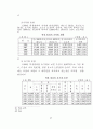 비행청소년 문제에 대한 치유 방안 38페이지