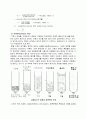 전공실험 고정층과 유동층 2페이지