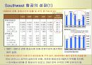 Southwest Airlines(SWA)의 마케팅 전략 5페이지