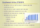 Southwest Airlines(SWA)의 마케팅 전략 9페이지