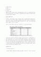 [소비자행동론]소비자 의사결정과정에 의한 하우젠의 마케팅전략 분석 및 제언 (A+리포트) 13페이지