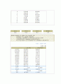 자동차보험 20페이지