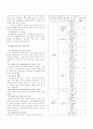 국내외 친환경건축물 인증기준의 평가항목 비교분석에 관한 연구 8페이지