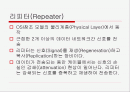 리피터, 브리지, 라우터, 게이트웨이, 200개노드를 이용한 네트워크구축 2페이지